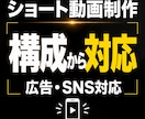 刺さる広告・ショート動画を構成から制作します 「何をどう伝えるか」から設計し、 視聴者に伝わる動画の制作 イメージ1