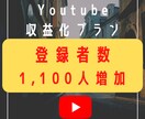 Youtube登録者１,１００人増やします 【日本人限定可！】収益化条件をクリアします イメージ1