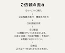 シンプルで好印象◎SNS用似顔絵アイコン描きます 似顔絵デビュー応援価格♪インスタ・X・ブログ・ビジネスに最適 イメージ7