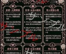 星座×干支×血液型であなたの本質をお届けします スマホ待受にも使える“保存版アート鑑定書” イメージ6