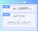 集客UP！インスタ画像をCanvaで制作します インスタグラム運用で困っている方必見！Canvaデータつき イメージ2