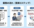 e内容証明特化　クーリングオフ内容証明作成します 郵便局に行く時間がない方へ。e内容証明でそのまま出せる原稿を イメージ2