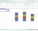 複数のExcel/CSVを自動で集計します 毎月の集計作業をワンクリックで完了、ミスも防止します イメージ4