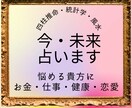 四柱推命・統計学・風水で占います 恋愛運・仕事運・金運・健康運占ってみませんか？ イメージ1