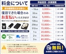 データ復旧〜失われた大切なデータを復元します 誤って削除してしまった想い出をもう一度あなたの手元に イメージ2