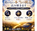 繰り返す原因を整理し人生を再構築します 同じパターンから抜け出す人生設計図 イメージ3