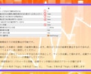 バイナリーオプション インジケータになります ☆新開発★ 『SIGNATE V2』 最新インジケータ イメージ9