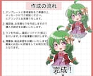 目ぱっちり！かわいいミニキャラを描きます Youtube、サムネ、SNSなどにお使いいただけます！ イメージ3