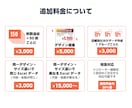 大量のプライスPOPを一気に作ります 価格改正で一気にプライスを変更！？お任せください！ イメージ7