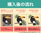 リッチで目立つ！用途に合わせたイラストお描きします ノベルティー、SNSのアイコンにも！ イメージ2