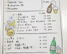 あたたかい手書きアイテム作成します 手書きイラスト、文字で対応できる物なら何でもご相談ください！ イメージ3