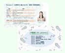 集客UPに直結するペルソナ設計＆販促提案いたします 業種により適した内容で設計！開業準備や追加事業の戦略に…！ イメージ7