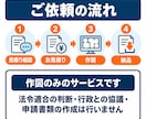 最短1日！建築士が民泊・旅館業の図面を作図します 簡易宿所・消防/保健所の指摘修正も対応｜JWW・DXF納品 イメージ4