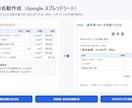 スプレッドシートの手作業をGASで自動化します 毎月・毎日の集計や転記を、ボタン1つで終わる仕組みに イメージ3