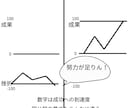 3000万人が本気で死にたいと思った国、日本。ます 大量データから読み解く労働、努力、自己責任論の深い闇 イメージ10