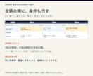 提供資料を同じ軸で比較表に整理します ３資料・８項目まで、条件差と未記載も見える表に イメージ2