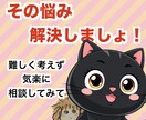 本格的占いと的確なアドバイスで開運に導きます 九星気学と宿曜占い使った本格的アドバイスで開運へ！ イメージ1