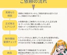 Youtube等の動画編集を高品質でお届けします 総再生回数100万越え！歌う動画編集者にお任せください！ イメージ2