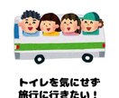 泌尿器科医師がおしっこの悩みにお答えします 数分の電話で解決できることも！気軽にご相談ください イメージ6