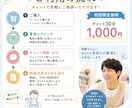現役保育士10年目　転職・働き方の悩み相談乗ります 一人で悩まなくて大丈夫。経験をもとに一緒に整理します イメージ3