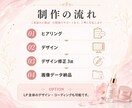 美容・コスメLPのファーストビュー制作します ブランドの第一印象を、美しく魅力的に。 イメージ2