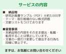 税法免除大学院向け研究計画書をお渡します 実際に3校合格のフォーマットで、あなたの出願を後押しします イメージ3