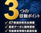 各都道府県の不動産会社リストExcelで納品します 新規開拓できる宅建業者リスト即提供｜営業効率UP！ イメージ4