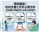 カスハラ対策の規程・相談窓口を社労士が整備します 猶予期間なし。カスハラ対策を社労士が丸ごと構築 イメージ6
