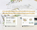 白黒図面を「雰囲気の良い」手描き図面に仕上げます 不動産の広告図面から新築記念のプレゼントにまで イメージ3