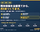 既存投稿を全部見てから、動画を月8本つくります 企画・編集・投稿まで。出せなかった分は請求しません イメージ1