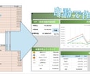 副業の収支管理テンプレ(Excel)、提供します メルカリなど多様な副業に対応した収支管理表が簡単に作成可能！ イメージ2