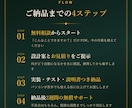 面倒な事務作業を自動化する仕組みを作ります 毎日30分の手作業は年間120時間。取り戻しませんか イメージ3