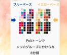 新しいカラー•骨格•髪型診断ができます おしゃれ音痴さん必見❗️もう服選びに困らない｡ イメージ2