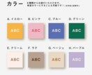 愛犬・愛猫の似顔絵を描きます 世界に一つだけのうちのこイラストをキャンバスに イメージ8