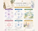 究極の自己理解｜人生の設計図を制作します 本来の自分を知り、占いジプシーも自己理解ジプシーも卒業。 イメージ3