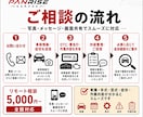 自動車故障診断をサポートします 故障診断・エーミング要否を現場目線でわかりやすく整理します。 イメージ3