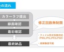 キャラクターデザインからイラスト作成まで出来ます 修正無制限でバストアップ～全身までどんなポーズでも作成します イメージ3