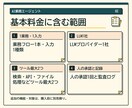 AIエージェントで1業務を自動化します 最大2ツールと人の承認を含む安全な業務フロー イメージ2