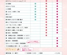 Vtuberキャラデザ～モデリングの全工程承ります 超お得！ロゴ・配信画面・SDキャラも付いてくるよ♡ イメージ3