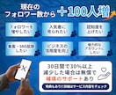 X(Twitter)の日本人フォロワー販売します ツイッターに100-10000人リアルフォロワー獲得 イメージ2