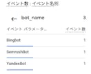 検索に出ないページの原因を技術的に調査します クロール・インデックス・サイト構造の技術的診断調査 イメージ4