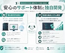 成果を出す！WordPressECサイト制作します 集客・売上UPに貢献　WordPressネットショップを構築 イメージ4