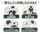 肩・首のセルフケアを個別に教えます 肩・首のお悩みに柔道整復師が個別でアドバイス イメージ4