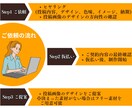 丸投げOK！Instagram運用代行いたします お悩み解決！売上UPに貢献します！ イメージ5
