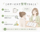 ブログ相談可、SNSアフィリエイトをコンサルします 初心者OK｜SNS集客導線設計を伴走型支援サポート イメージ7