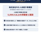 面接の想定質問30問と回答例を応募先別に作成します 5000人以上と面談した人材紹介の責任者が作成 イメージ3