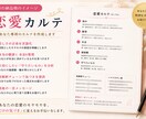 彼の気持ちではなく、あなたの苦しさを言語化します あなた専用の恋愛カルテを作成します イメージ3