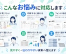 社内通知・案内文・周知文を読みやすく作成します 会社でそのまま使える文章に整えます イメージ5