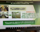 工賃向上をサポートします 利用者さんの工賃向上目標をクリア！ イメージ2