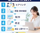 ペライチで1ページLPを制作します スマホ対応・5セクションを低価格で制作 イメージ4
